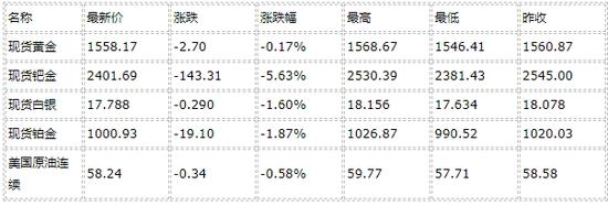 美元指数持稳日元上涨 黄金从二周高位回落-5.jpg