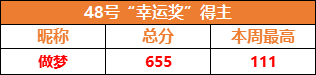 640?wx_fmt=png