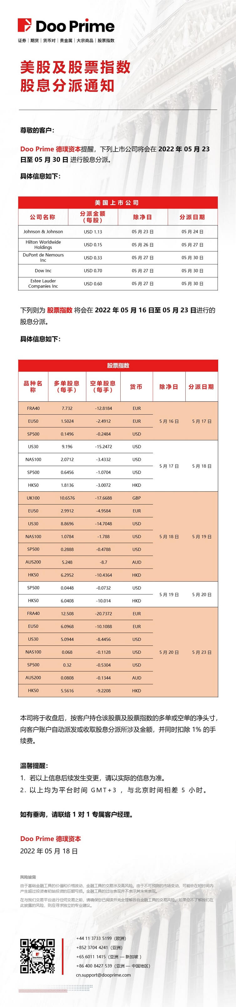 20220518%20-%20Doo%20Prime%20%E7%BE%8E%E8%82%A1%E4%B8%8E%E8%82%A1%E7%A5%A8%E6%8C%87%E6%95%B0%E8%82%A1%E6%81%AF%E5%88%86%E6%B4%BE%E9%80%9A%E7%9F%A5.jpg